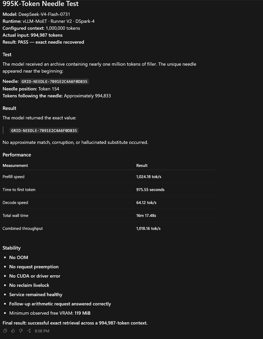 Successful 994,987-token needle-test results